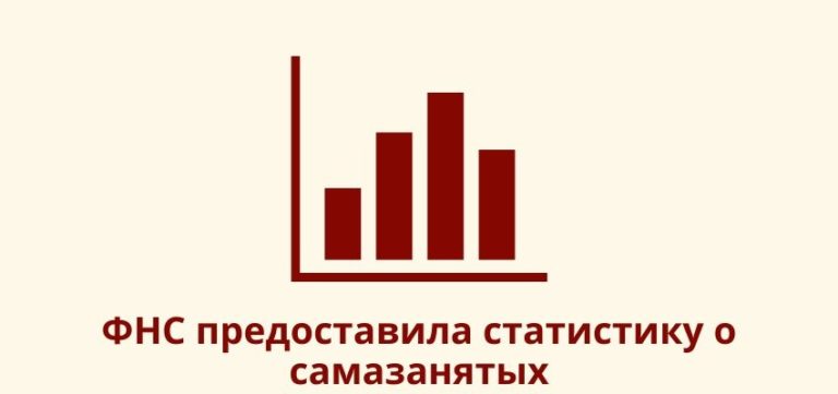 ФНС представила любопытную статистику о самозанятых