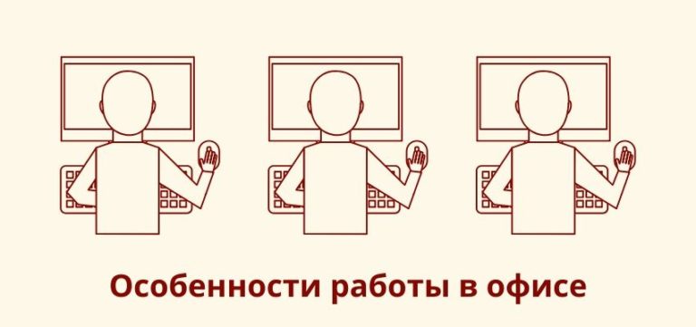Особенности работы за компьютером в офисе