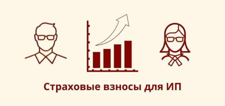 Минфин решил повышать страховые взносы для ИП ежегодно