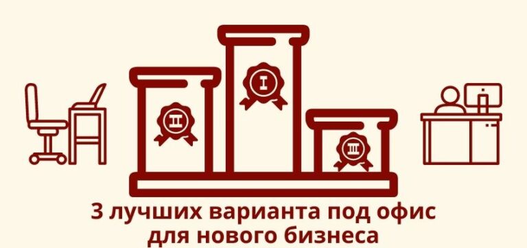 3 лучших варианта под офис для нового бизнеса