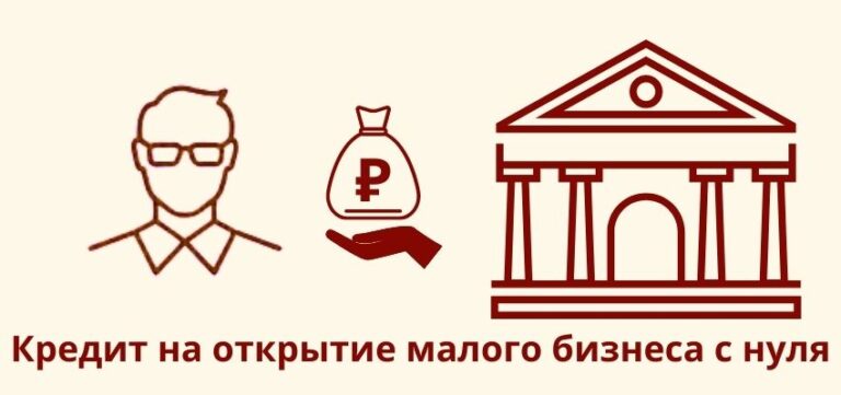 Кредит на открытие малого бизнеса с нуля