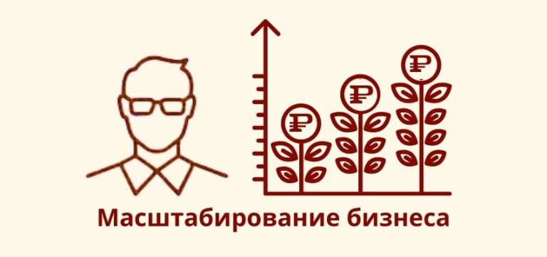 Масштабирование бизнеса – способ выйти на новый уровень