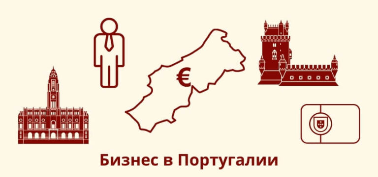 Как открыть бизнес в Португалии?