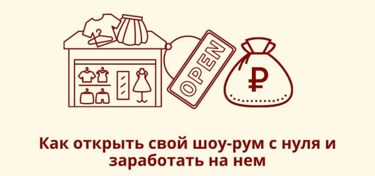 Как открыть свой шоу-рум с нуля и заработать на нем?