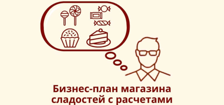 Бизнес-план магазина сладостей с расчетами