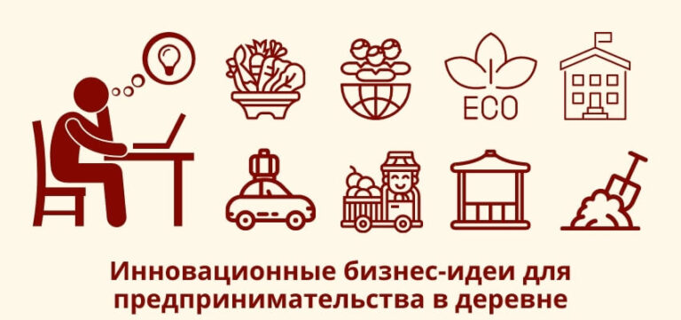 Идеи для бизнеса в деревне