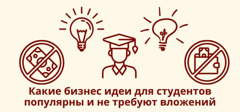 Какие бизнес идеи для студентов популярны и не требуют вложений