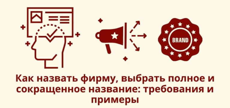 Как назвать организацию, выбрать полное и сокращенное название: требования и примеры
