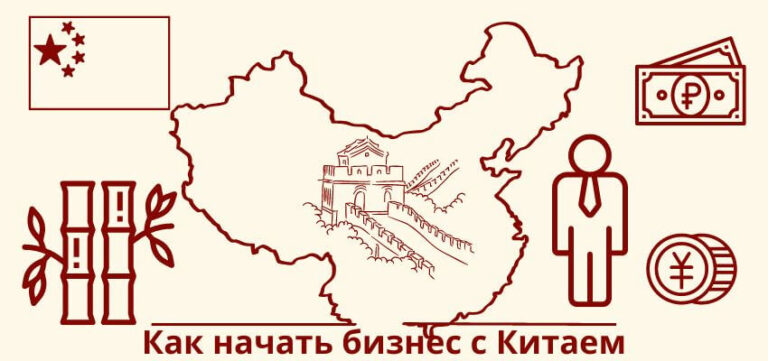 Как начать бизнес с Китаем с нуля без вложений?