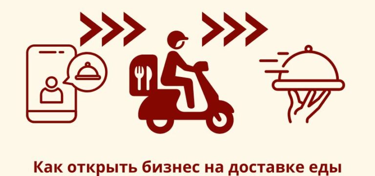 Как открыть бизнес на доставке еды