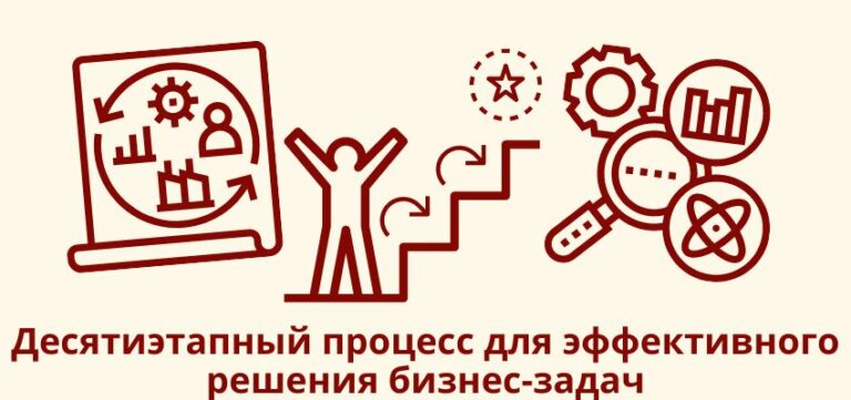 Какой процесс для эфективного решения сложных задач бизнеса?