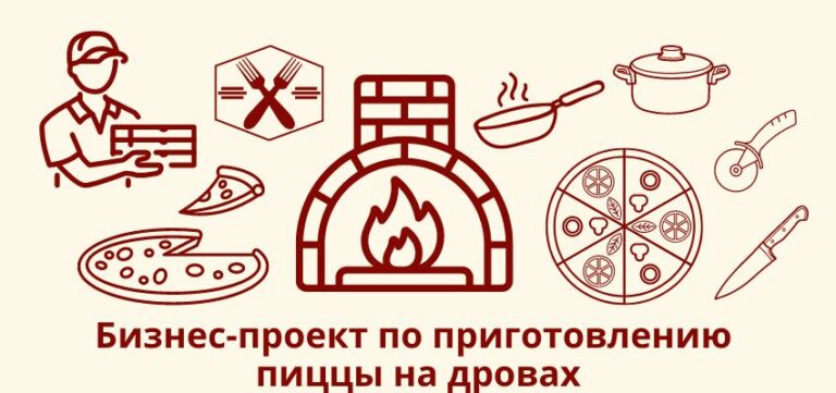 Как открыть бизнес приготовлению пиццы на дровах?