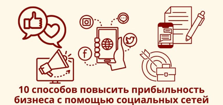 Как продвигать бизнес в соцсетях, чтобы повысить прибыльность?