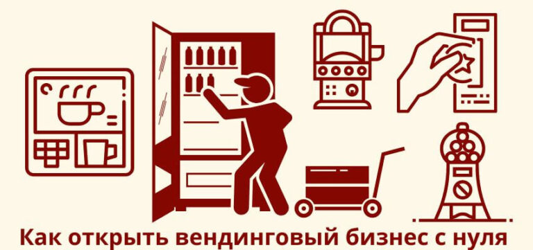 Вендинговый бизнес: открытие и окупаемость