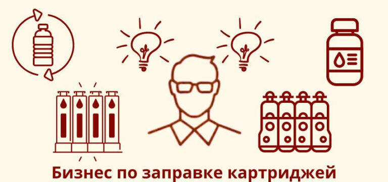 Как открыть бизнес на заправке картриджей