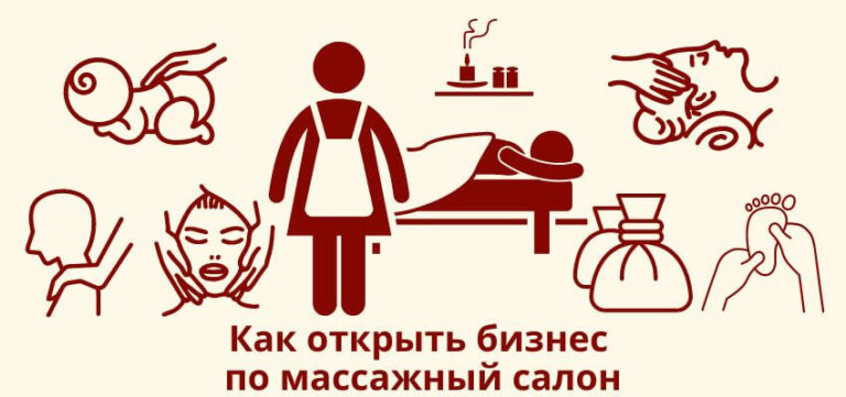 Как открыть свой массажный салон с нуля