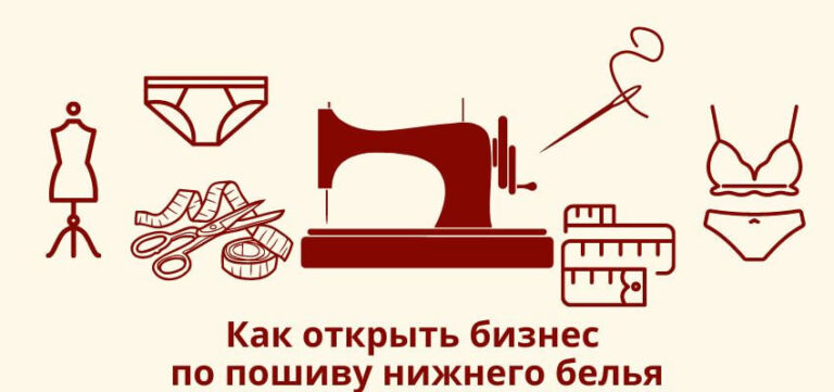 Как открыть бизнес  по пошиву нижнего белья с нуля?