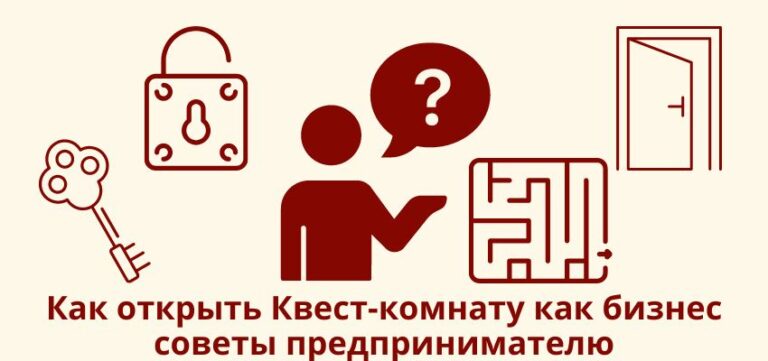 Как открыть квест-комнату как бизнес с нуля?