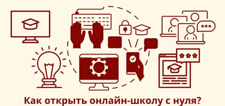 Как открыть онлайн-школу с нуля?