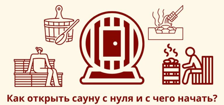 Как открыть сауну с нуля?