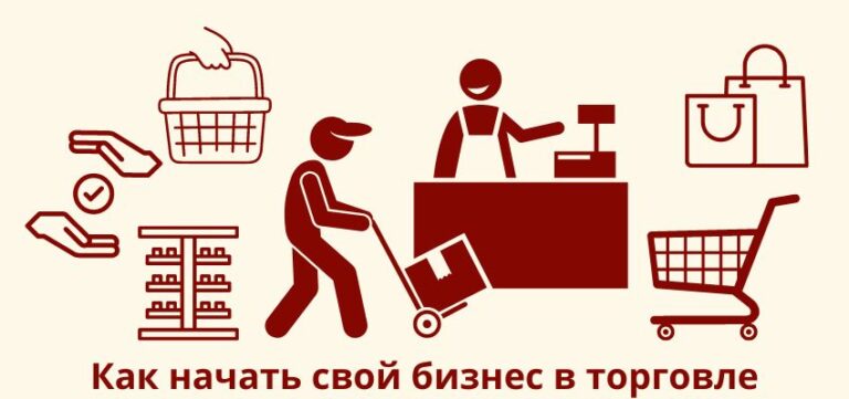 Как начать свой бизнес в торговле?