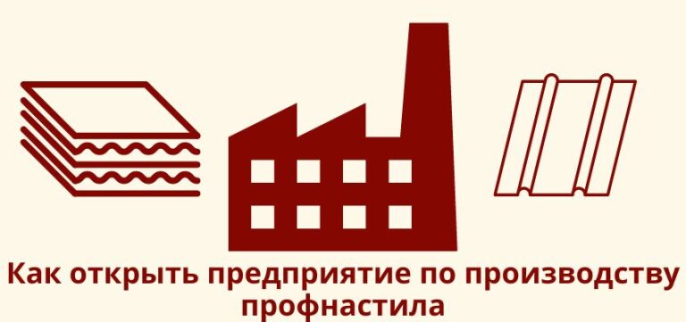 Готовый бизнес-план по открытию производства профнастила