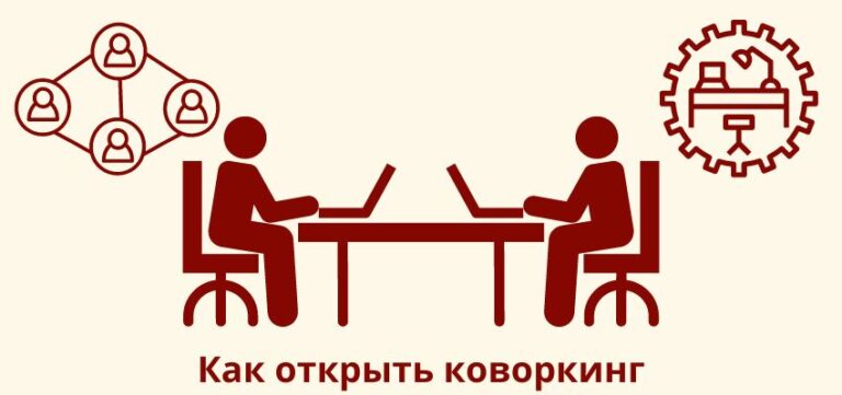 Как открыть коворкинг