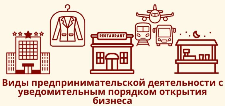 Виды предпринимательской деятельности с уведомительным порядком открытия бизнеса