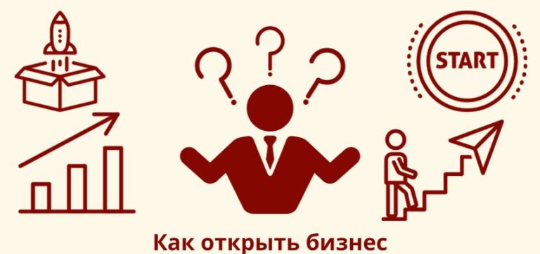 Как открыть бизнес