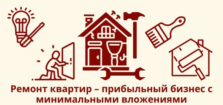 Как начать бизнес с ремонтом квартир?