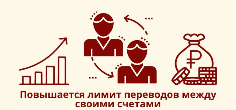 Повышается лимит переводов между своими счетами