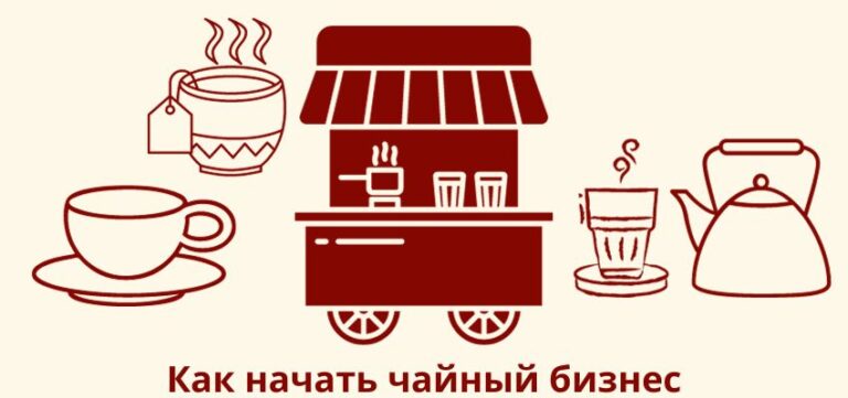 Как начать чайный бизнес?