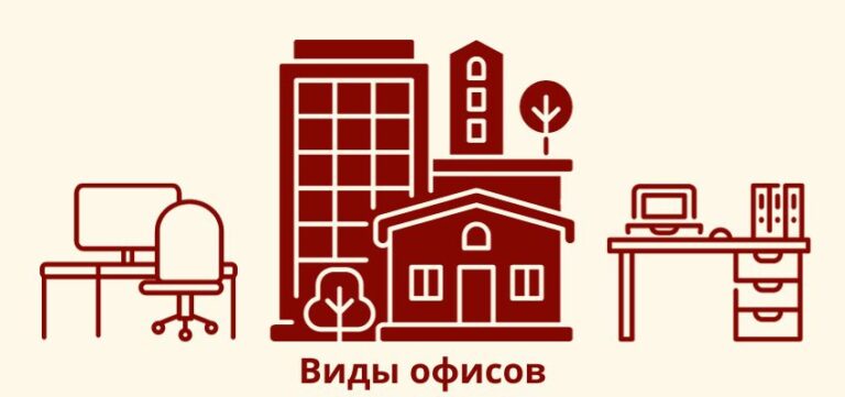 Виды офисов