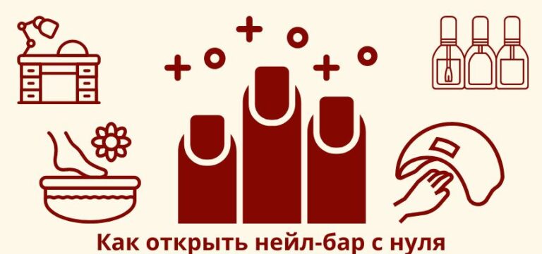 Как открыть нейл-бар с нуля