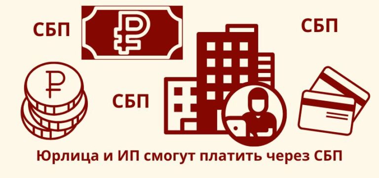 Юрлица и ИП смогут платить через СБП