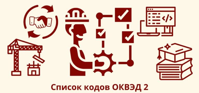 Список кодов ОКВЭД 2