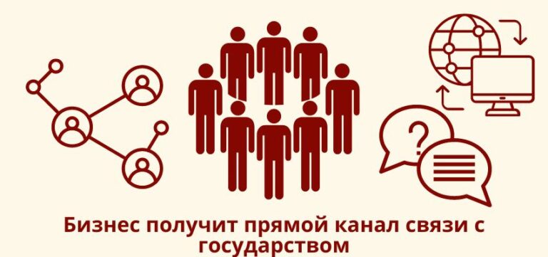 Бизнес получит прямой канал связи с государством