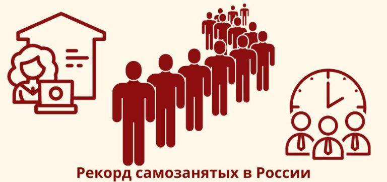 Рекорд самозанятых в России: 11 миллионов зарегистрированных плательщиков НПД