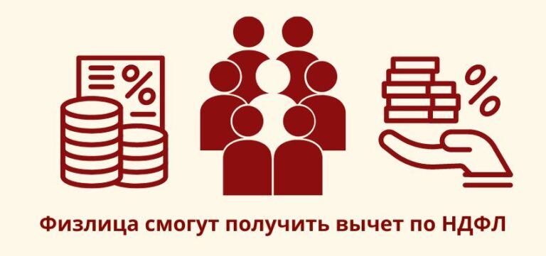 Физлица смогут получить вычет по НДФЛ