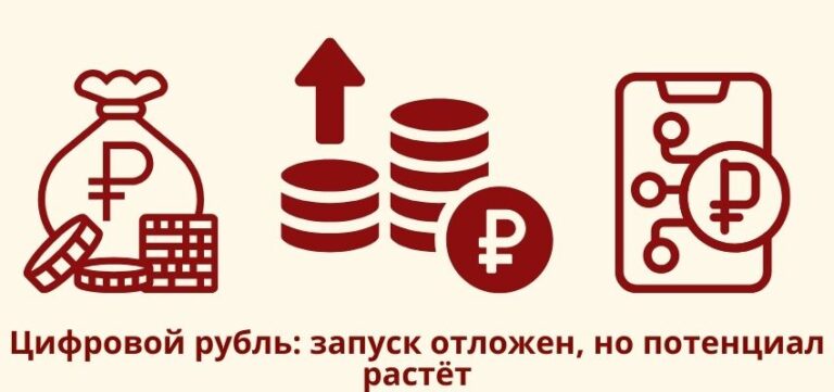 Цифровой рубль: запуск отложен, но потенциал растёт