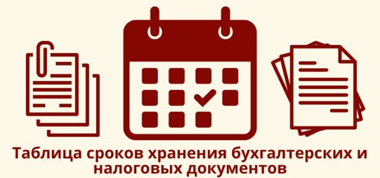 Таблица сроков хранения бухгалтерских и налоговых документов в 2025 году