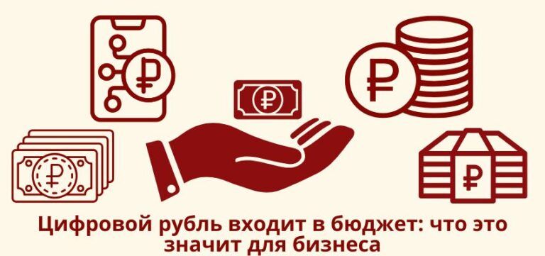 Цифровой рубль входит в бюджет: что это значит для бизнеса
