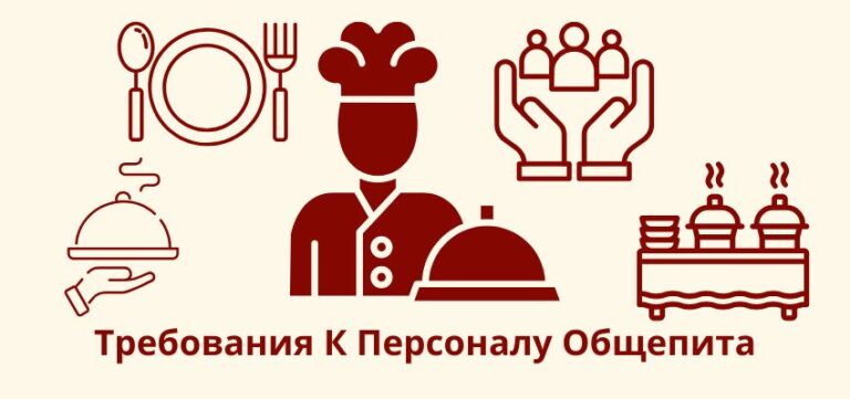 Матрица KPI и маржинальности: отрасль «Общепит»