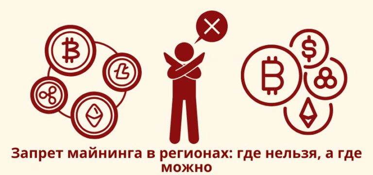 Запрет майнинга в регионах: где нельзя, а где можно
