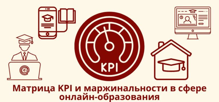 Таблица ключевых KPI и нормативов маржинальности в сфере онлайн-образования