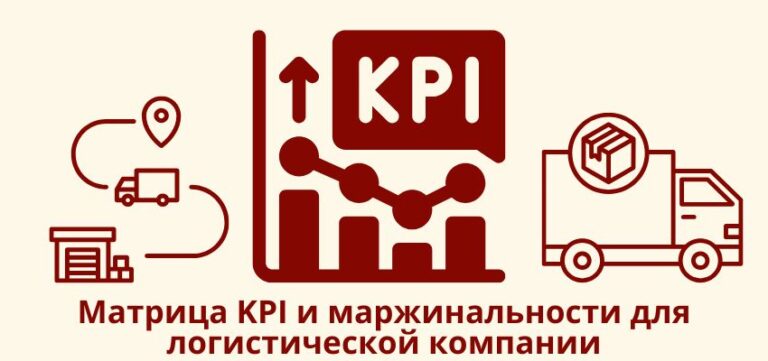 Матрица KPI и маржинальности для логистической компании