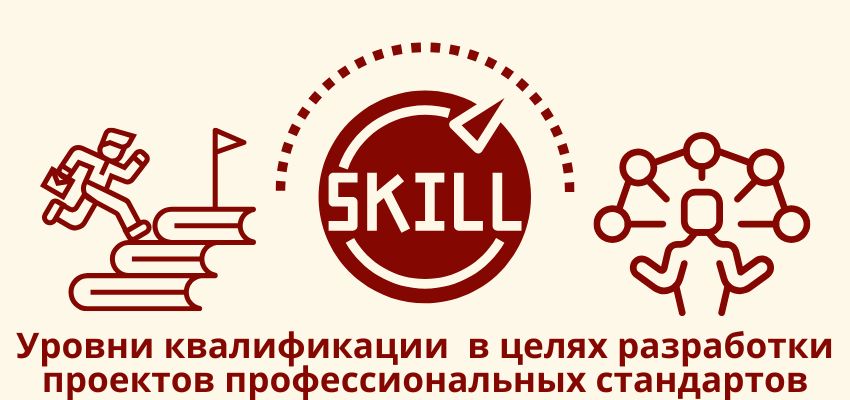 Уровни квалификации в целях разработки проектов профессиональных  стандартов