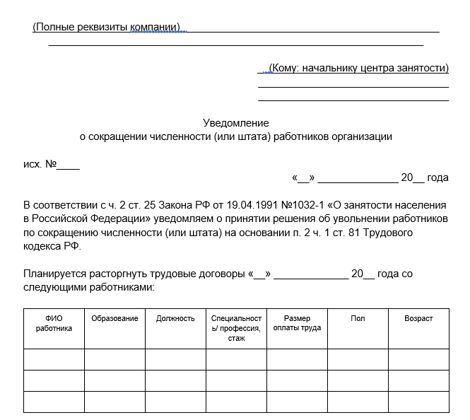 Уведомление в центр занятости о сокращении штата