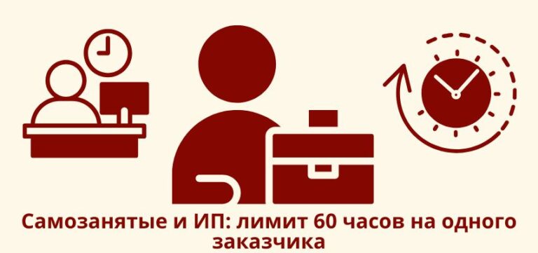 Самозанятые и ИП: лимит 60 часов на одного заказчика