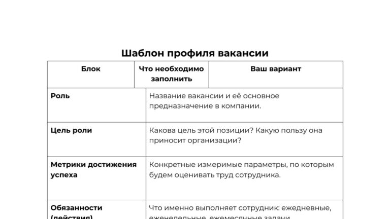 Шаблон профиля должности кандидата